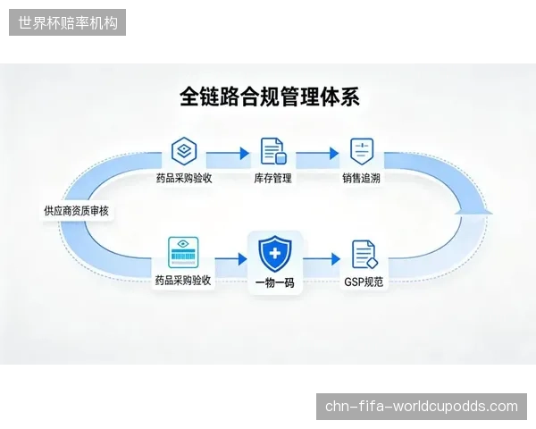 直播服务供应商重构调度流程 完善全链路安全管控机制